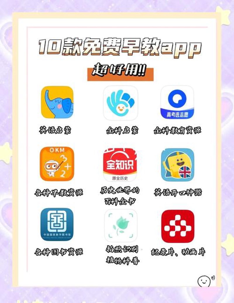 智慧校园系统选购指南：打造高效学习环境